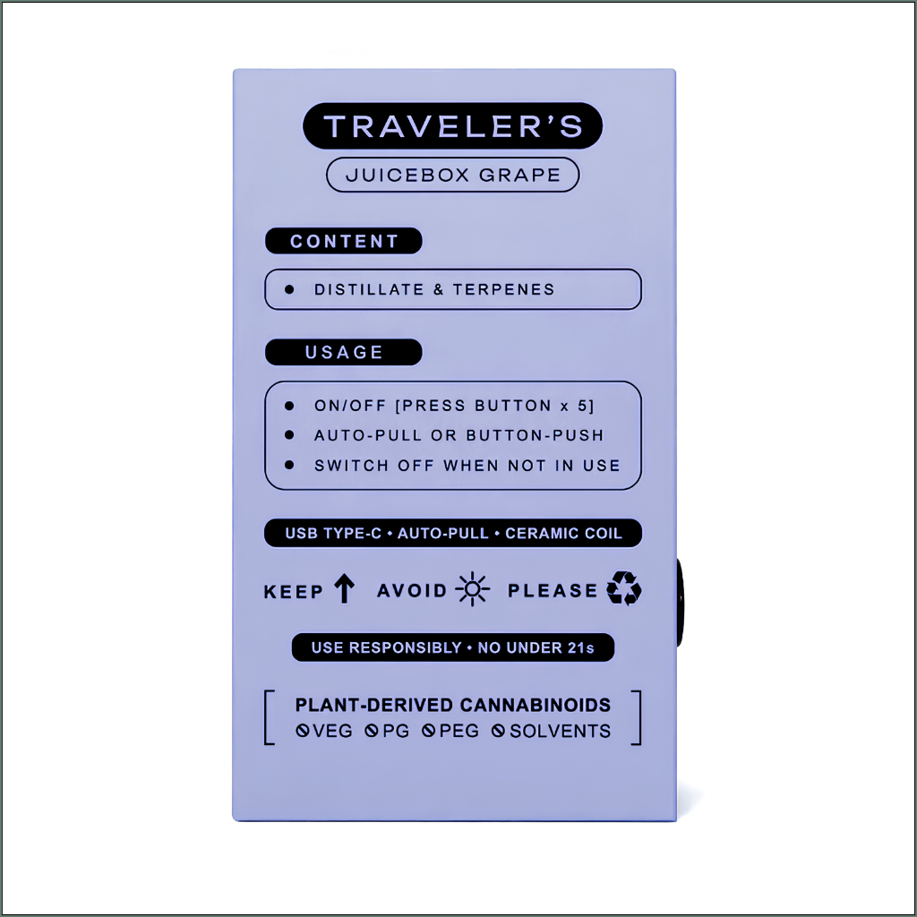 Traveler’s® Stealth Disposable Vapes 1ml - Juicebox Grape (Sativa)