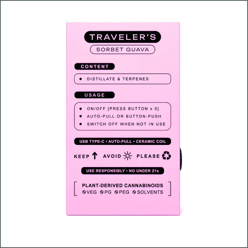 Traveler’s® Stealth Disposable Vapes 1ml - Sorbet Guava (Sativa)