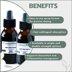 CBD Oral Spray 100ml