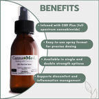 CBD Plus Oral Spray 100ml