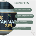 CBD CannabaGel 100ml