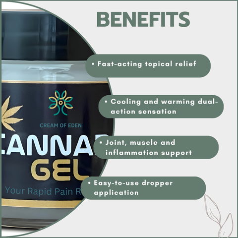 CBD CannabaGel 100ml