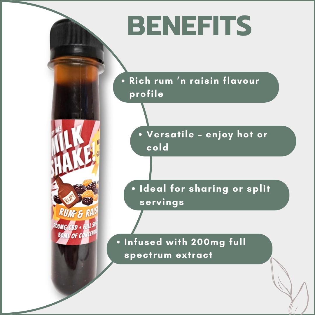 Milkshakes 200mg Full Spectrum - Rum 'n Raisin