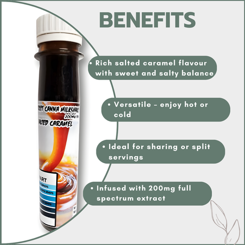 Milkshakes 200mg Full Spectrum - Salted Caramel