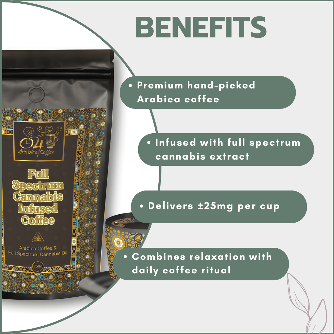 Time 4 Coffee - Full Spectrum Cannabis Infused Coffee 250g