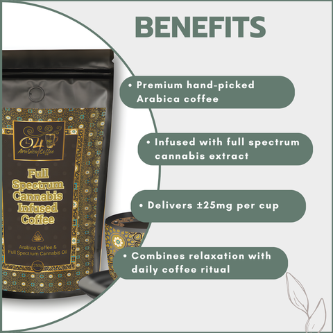 Time 4 Coffee - Full Spectrum Cannabis Infused Coffee 250g