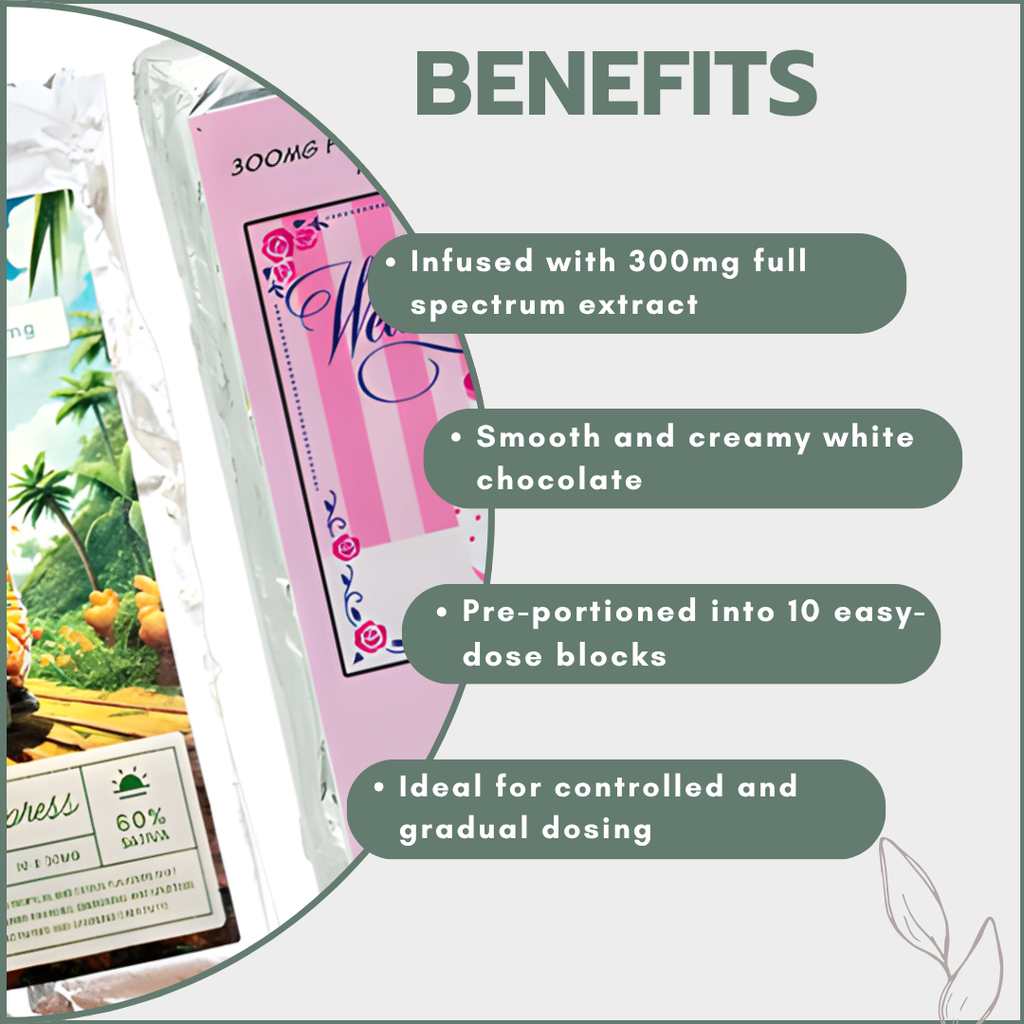 Chocolate Slab - 300mg Full Spectrum White Chocolate