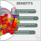 Jelly Gummies - Jelly Tots 200mg (80x2.5mg)