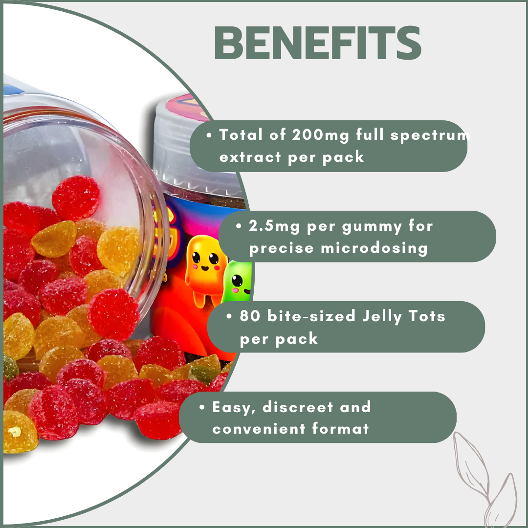 Jelly Gummies - Jelly Tots 200mg (80x2.5mg)