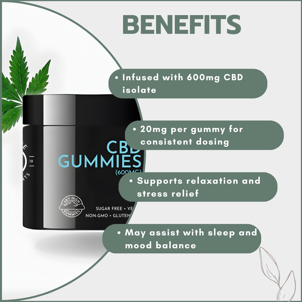 CBD Gummies 600mg (30x20mg)
