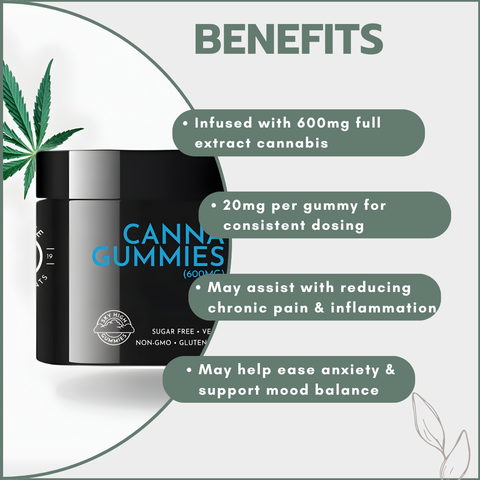 Canna Gummies 600mg (30x20mg)