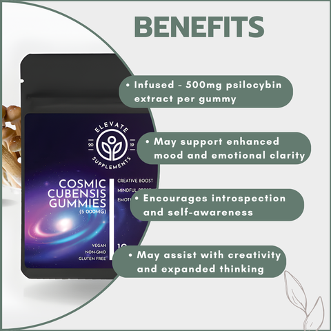 Psilocybin Cosmic Cubensis Gummies (10x500mg)