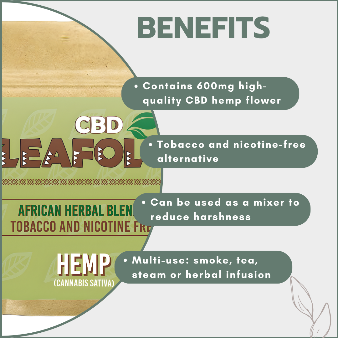 Tobacco Alternative - Leafolo™ CBD Hemp Blend (Cannabis Sativa) 20g