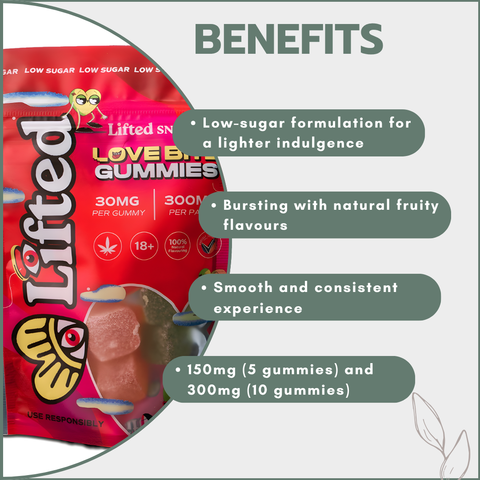 Love Bite Gummies (Low Sugar)