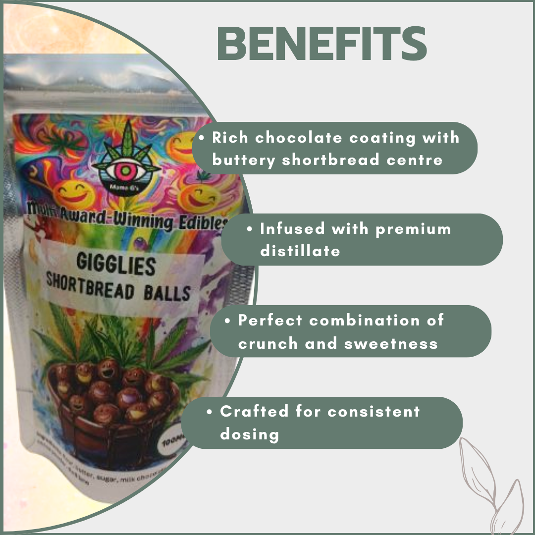 Gigglies Chocolate-Coated Shortbread Balls 100mg