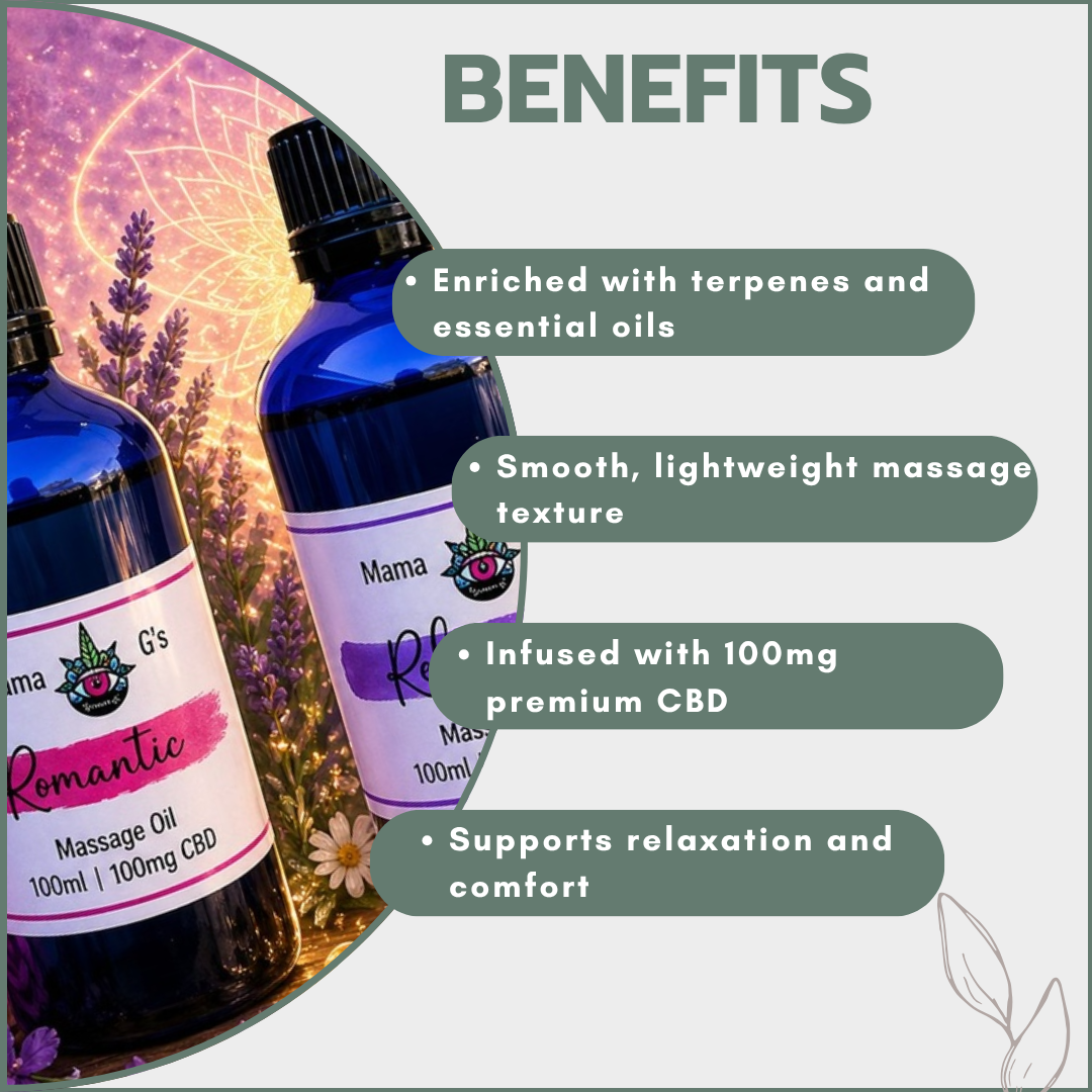 CBD Massage Oil 100ml
