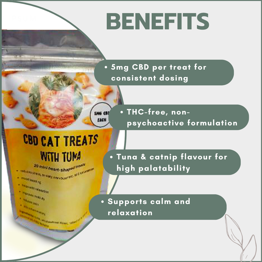 CBD Cat Treats with Tuna & Catnip 100mg (20x5mg)