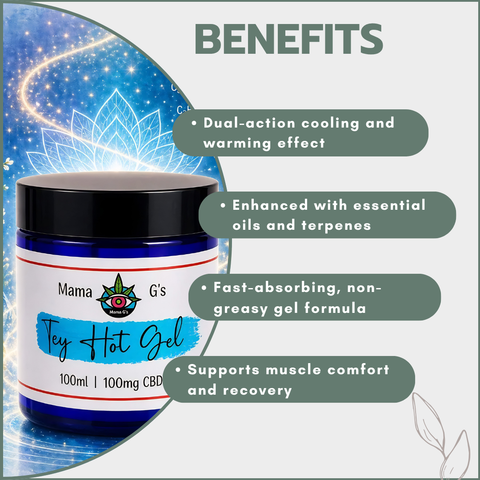 CBD Icy Hot Gel