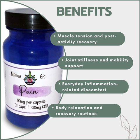 CBD Capsules with Terpenes 31's - Pain & Inflammation