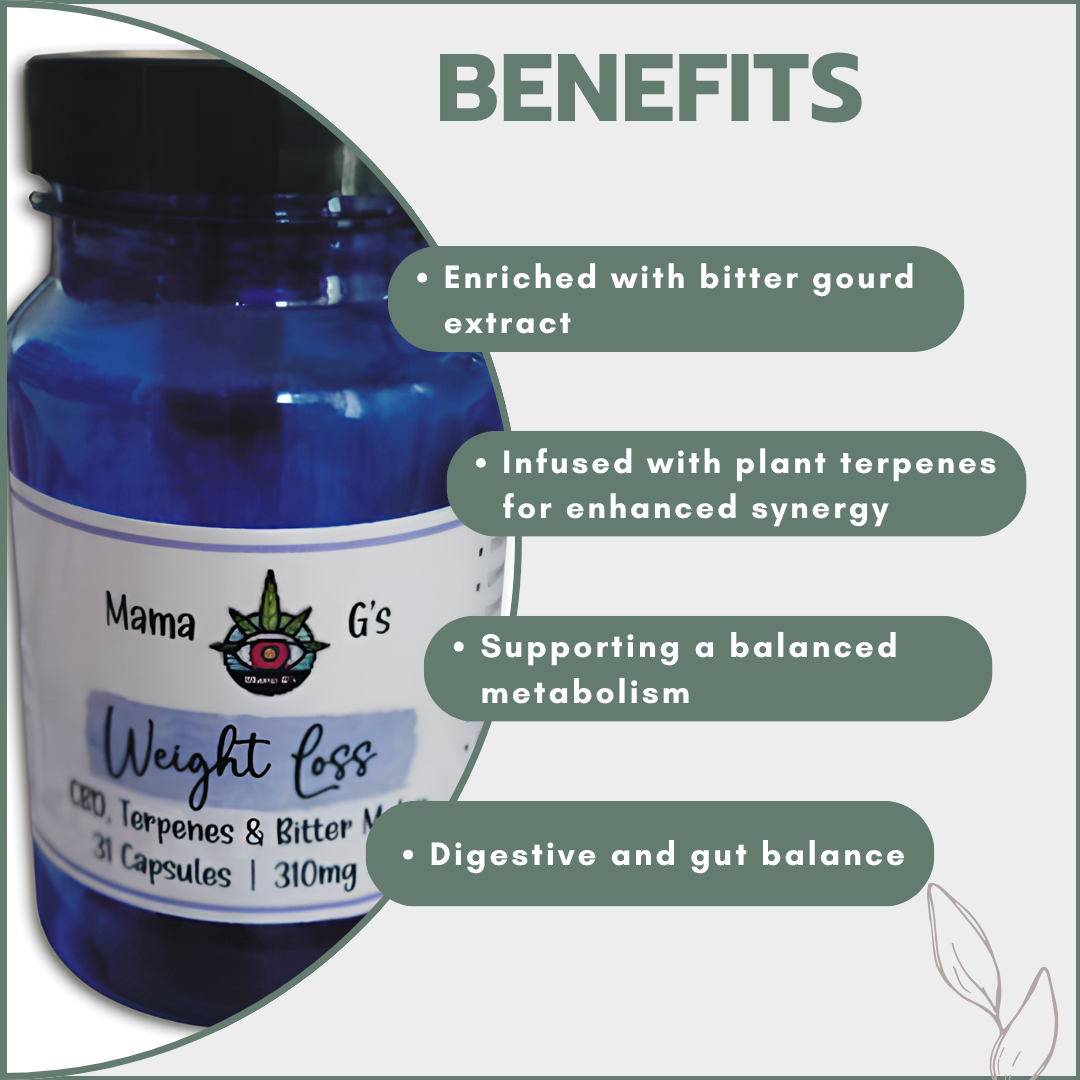 CBD Capsules with Terpenes 31's - Weight Loss & Cholesterol 310mg