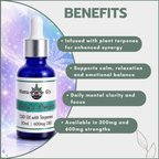 CBD Oil for Anxiety & Depression 30ml