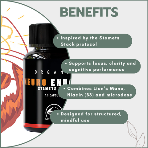 Neuro Enhance (Stamets Stack) 16's