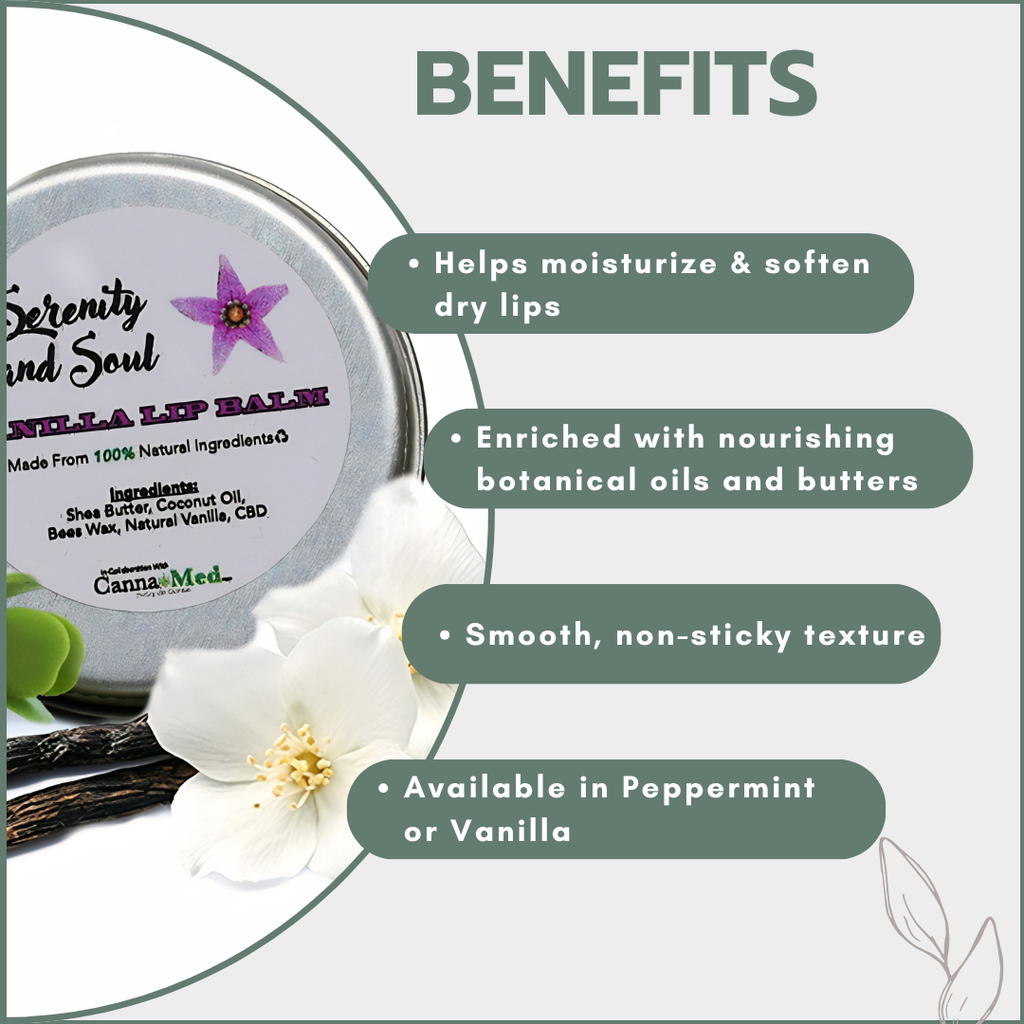 CBD Lip Balm 12g