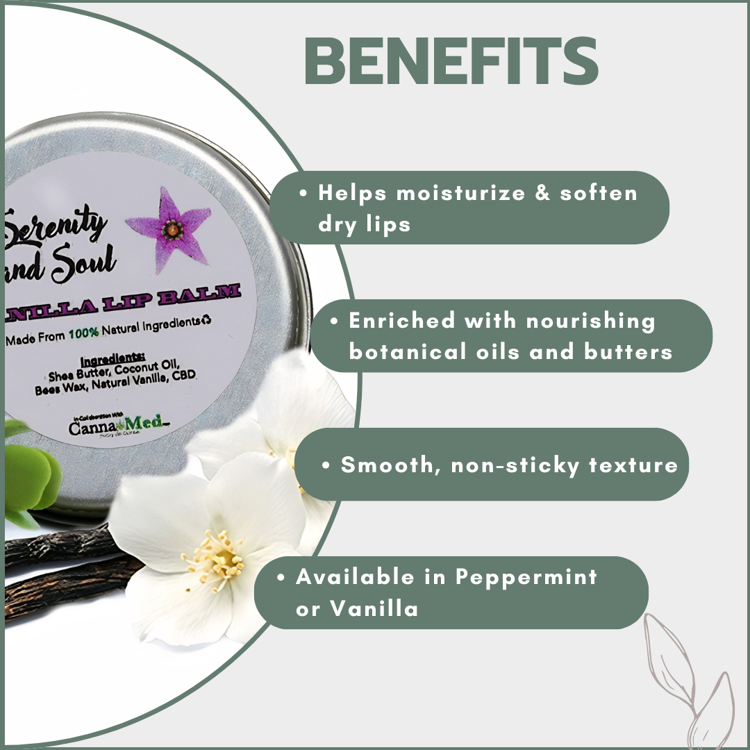 CBD Lip Balm 12g