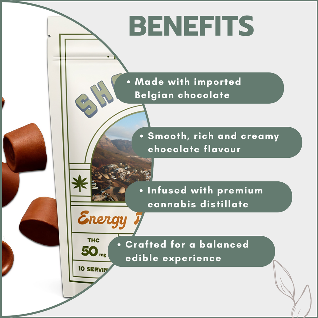 Belgian Chocolate Energy Rock 'n Rollo 250mg (5x50mg)