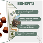 Belgian Chocolate Energy Rock 'n Rollo 250mg (5x50mg)