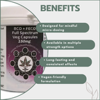 Full Extraction Cannabis Oil (FECO) - Capsules 30’s