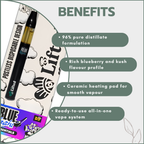 Distillate Disposable Vapes 1ml - Blue Zushi (Hybrid)