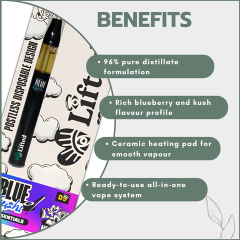 Distillate Disposable Vapes 1ml - Blue Zushi (Hybrid)