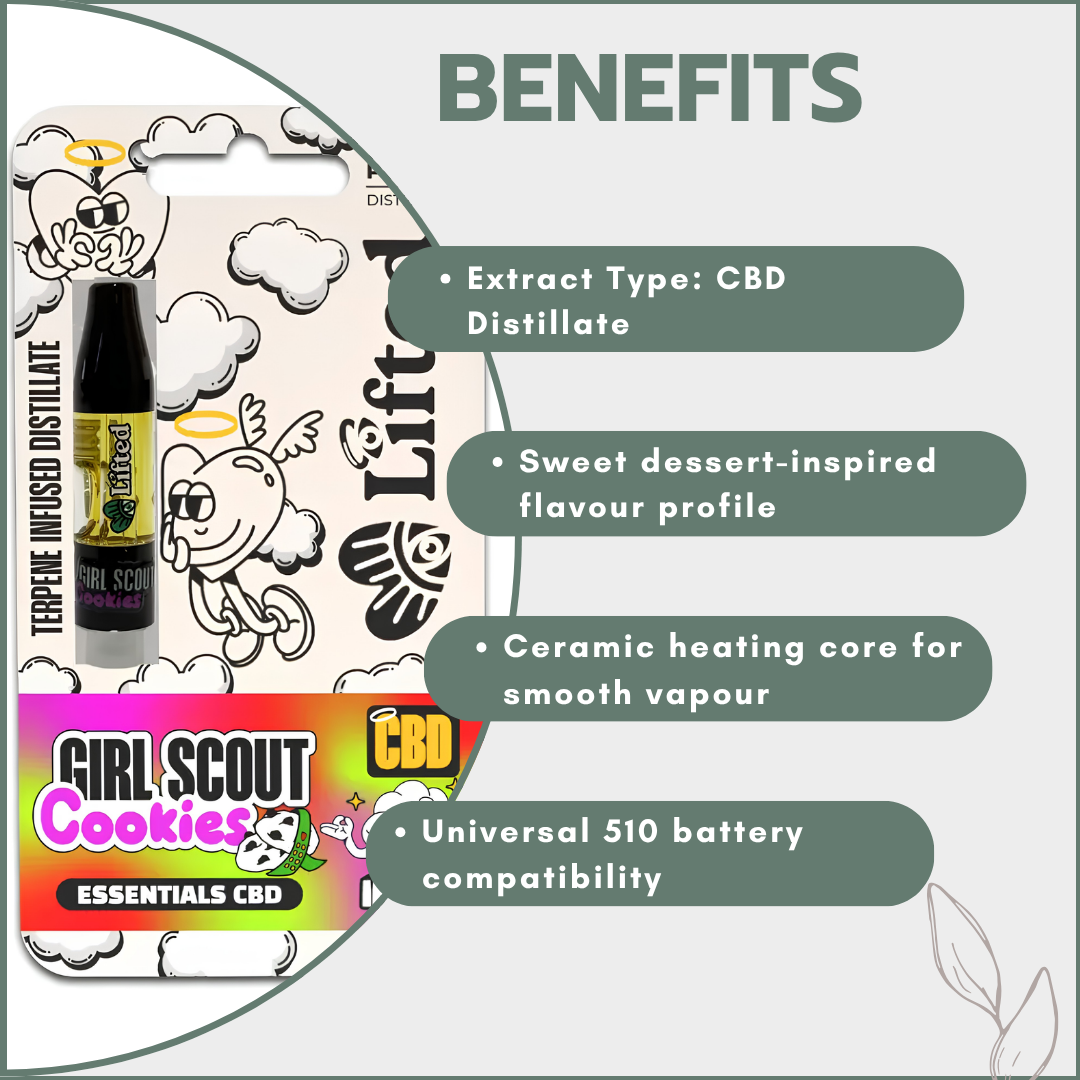 CBD Distillate Vape Carts 1ml - Girl Scout Cookies (Indica)