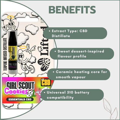 CBD Distillate Vape Carts 1ml - Girl Scout Cookies (Indica)