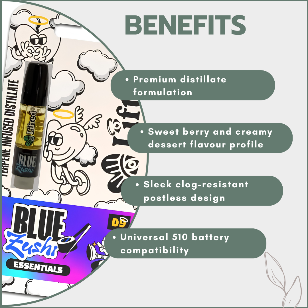 Distillate Vape Carts 1ml - Blue Zushi (Hybrid)