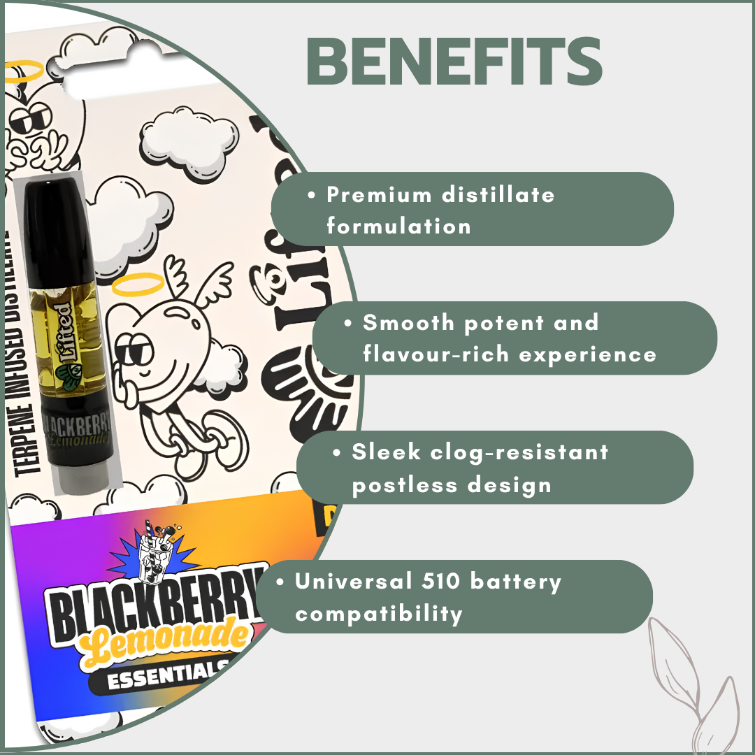 Distillate Vape Carts 1ml - Blackberry Lemonade (Indica)