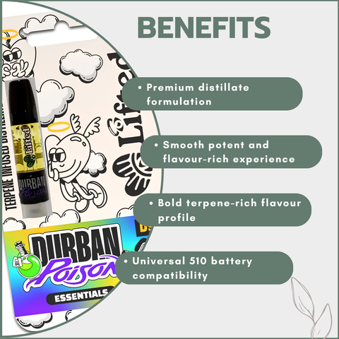 Distillate Vape Carts 1ml - Durban Poison (Sativa)