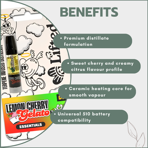 Distillate Vape Carts 1ml - Lemon Cherry Gelato (Hybrid)