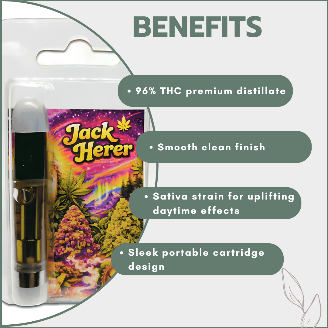Distillate Vape Cart 1ml - Jack Herer (Sativa)