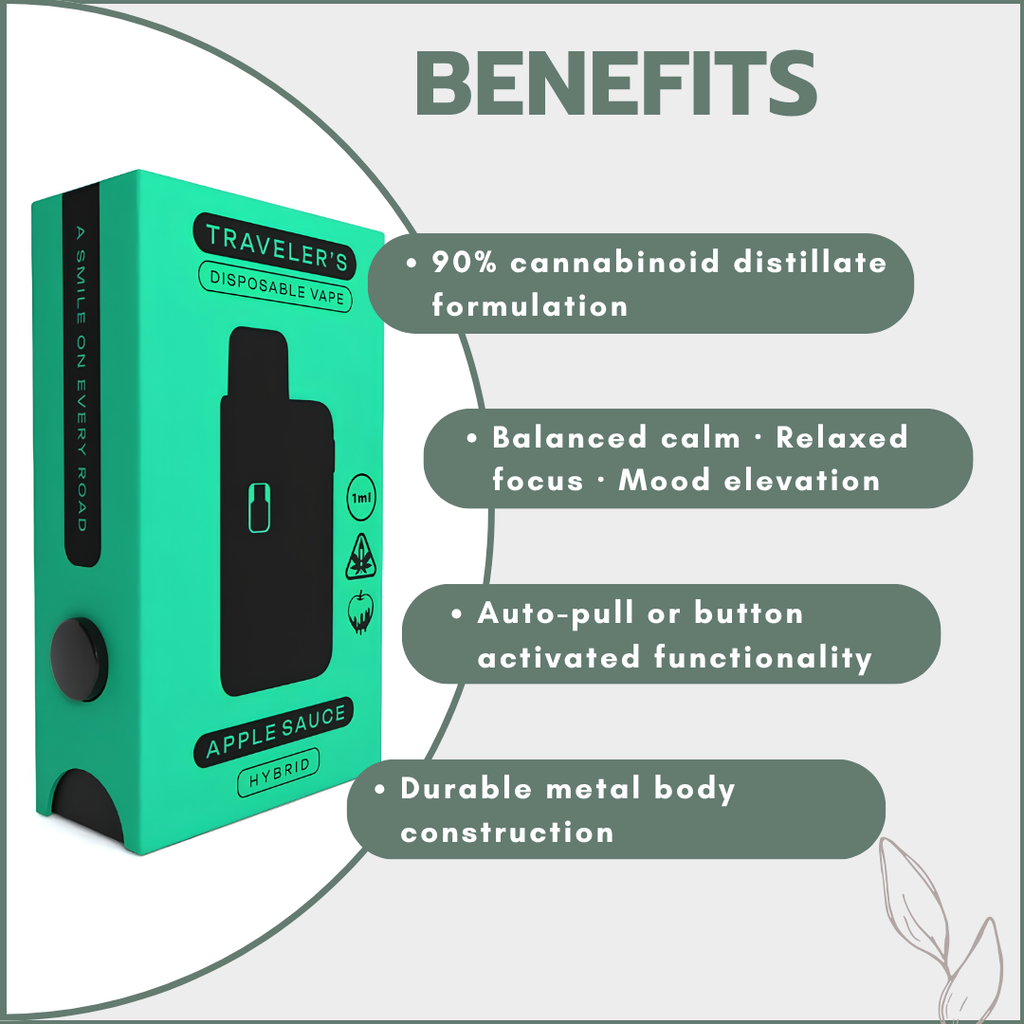 Traveler’s® Stealth Disposable Vapes 1ml - Apple Sauce (Hybrid)