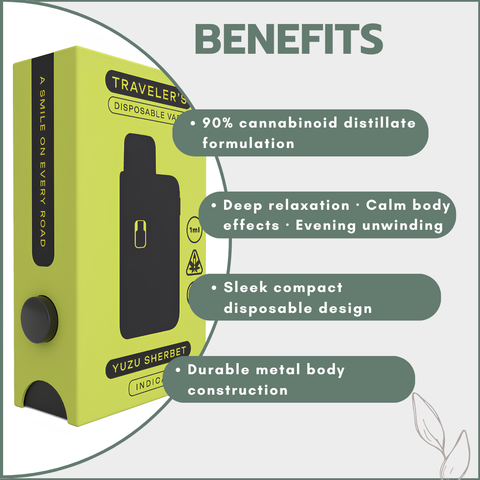 Traveler’s® Stealth Disposable Vapes 1ml - Yuzu Sherbet (Indica)