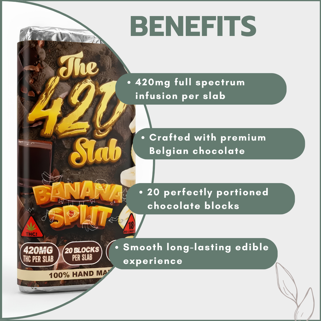 The 420 Slab - Banana Split Belgian Chocolate 420mg