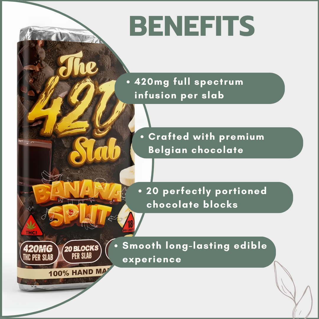 The 420 Slab - Banana Split Belgian Chocolate 420mg