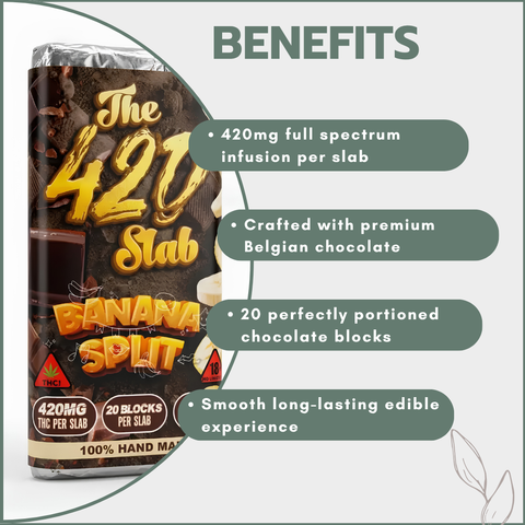 The 420 Slab - Banana Split Belgian Chocolate 420mg