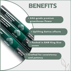 Rolling Thunder AAA Greenhouse Pre-Rolls - Sativa