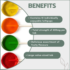 Fruity Lollipops On-The-Go - Full Spectrum Sativa 450mg (15x30mg) - Large Tub