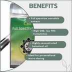 FECO Syringes (High CBD/Low THC)