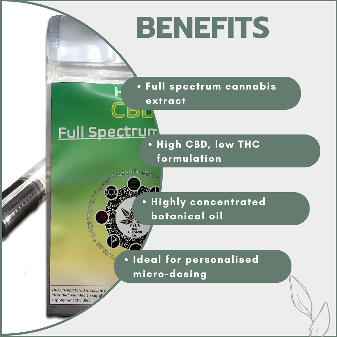 FECO Syringes (High CBD/Low THC)