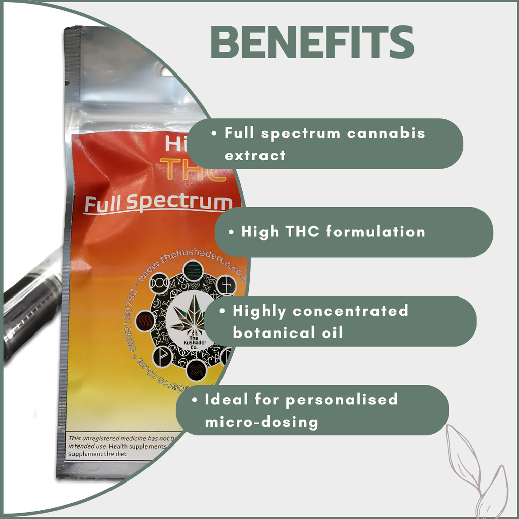 Full Spectrum FECO + Black Cannabis Oil (B.C.O) - Capsules 150mg